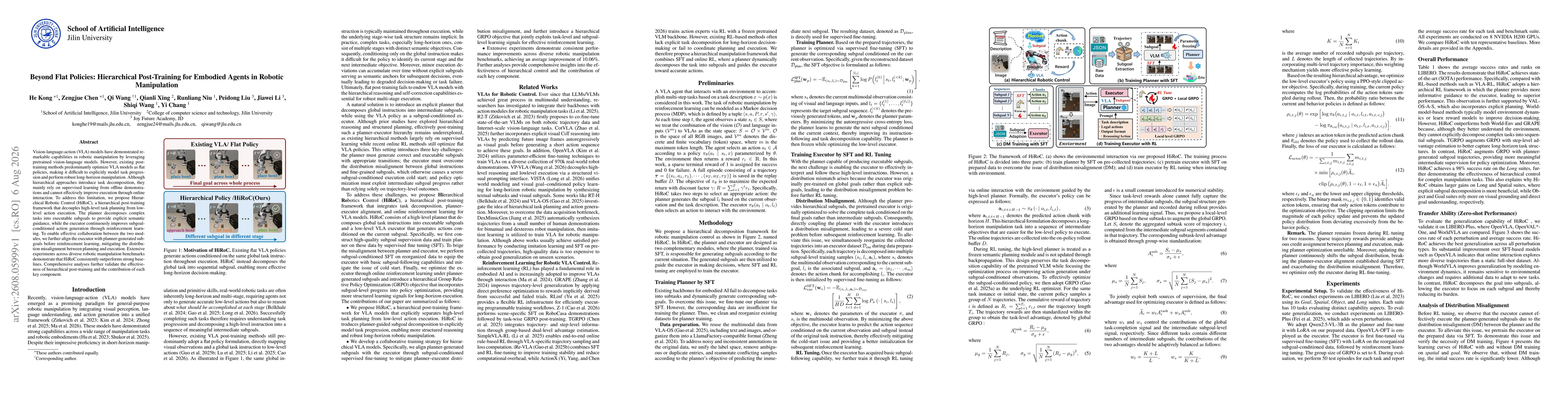 Thumbnail for Beyond Flat Policies: Hierarchical Post-Training for Embodied Agents in Robotic Manipulation