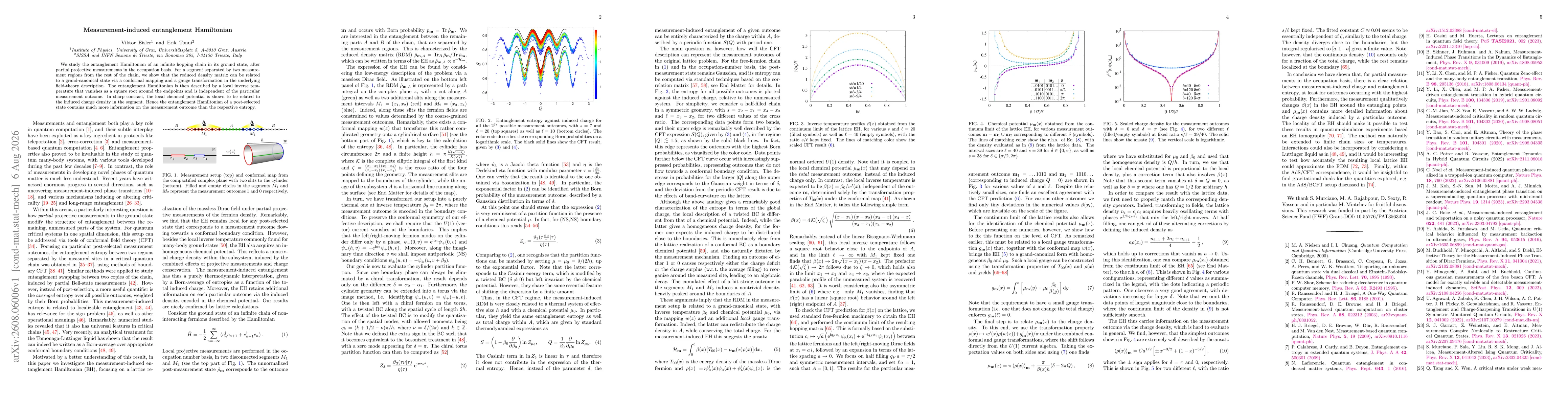Thumbnail for Measurement-induced entanglement Hamiltonian