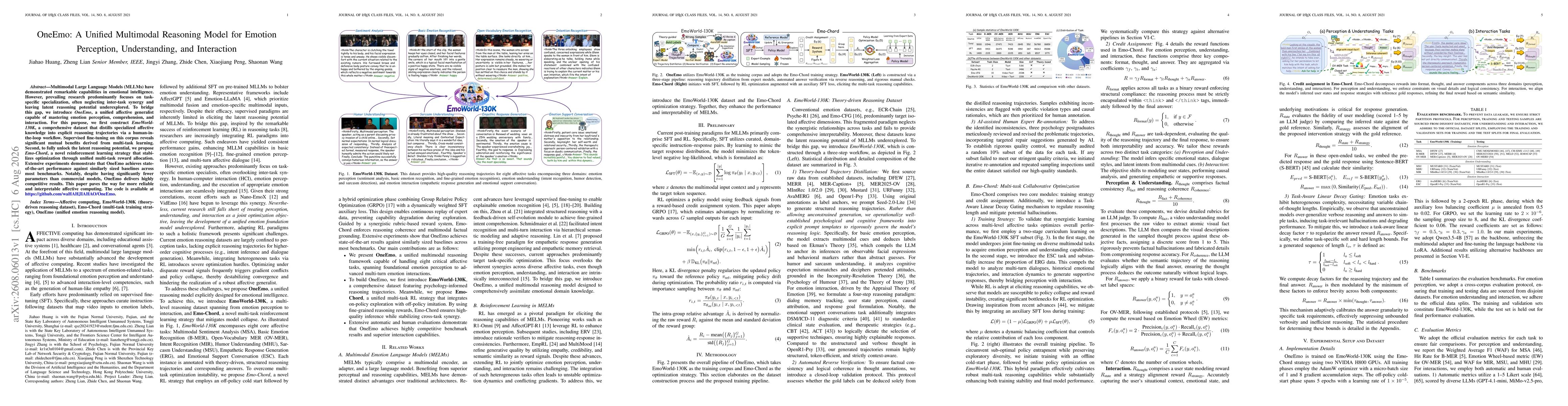 Thumbnail for OneEmo: A Unified Multimodal Reasoning Model for Emotion Perception, Understanding, and Interaction