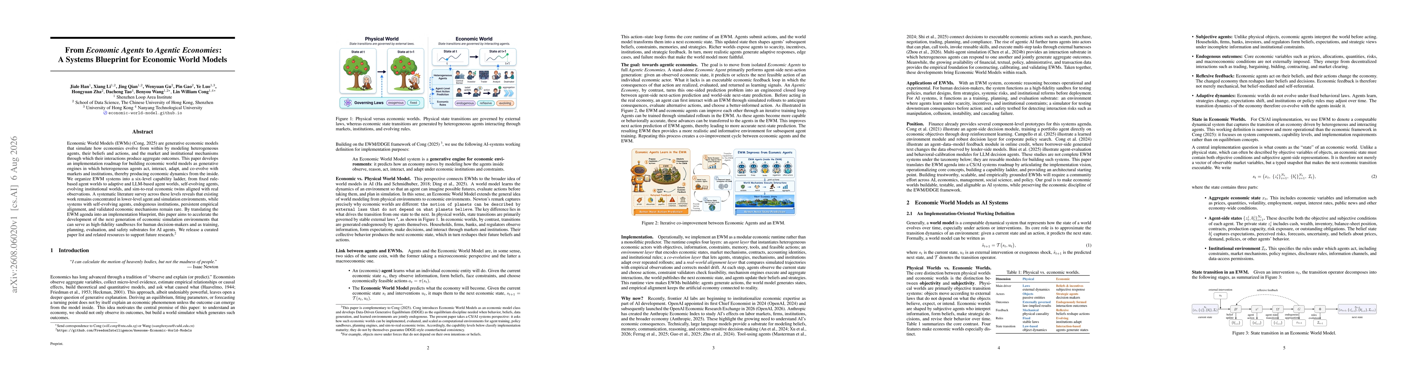 Thumbnail for From Economic Agents to Agentic Economies: A Systems Blueprint for Economic World Models