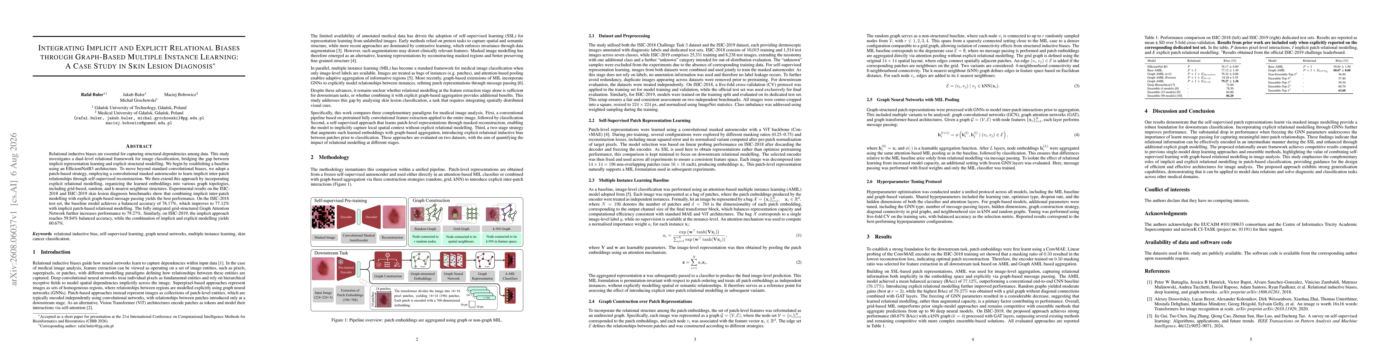 Thumbnail for Integrating Implicit and Explicit Relational Biases through Graph-Based Multiple Instance Learning: A Case Study in Skin Lesion Diagnosis