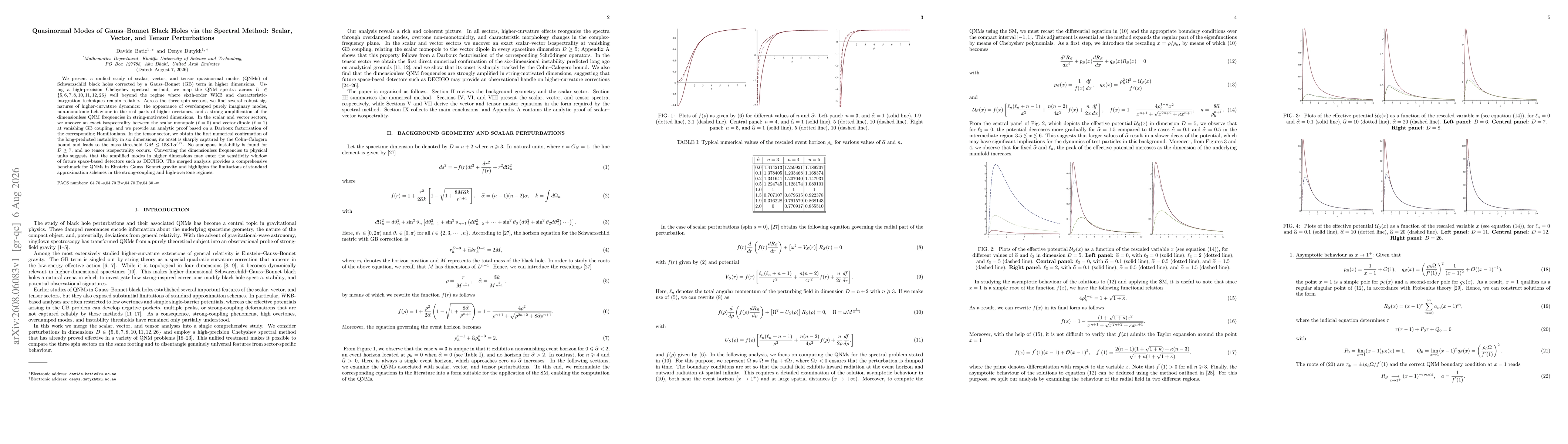 Thumbnail for Quasinormal Modes of Gauss--Bonnet Black Holes via the Spectral Method: Scalar, Vector, and Tensor Perturbations