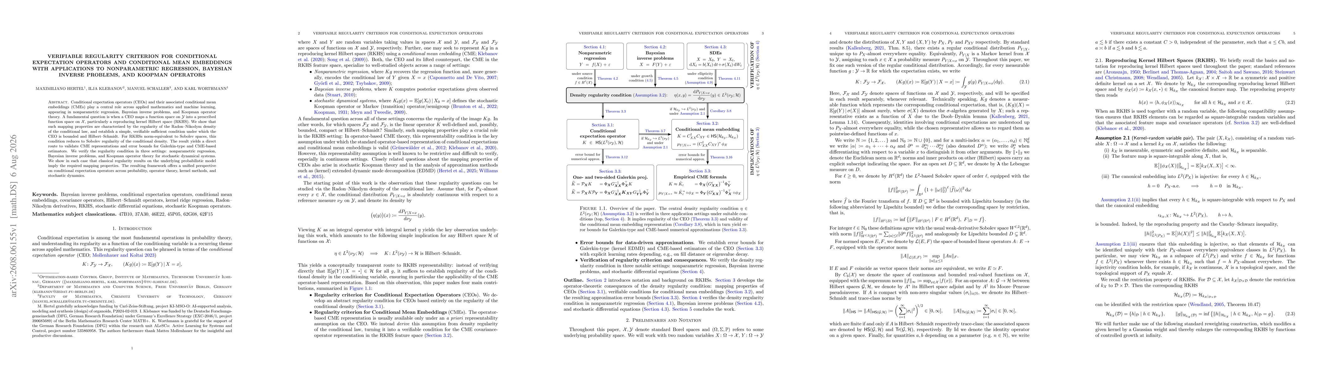 Thumbnail for Verifiable Regularity Criterion for Conditional Expectation Operators and Conditional Mean Embeddings with Applications to Nonparametric Regression, Bayesian Inverse Problems, and Koopman Operators