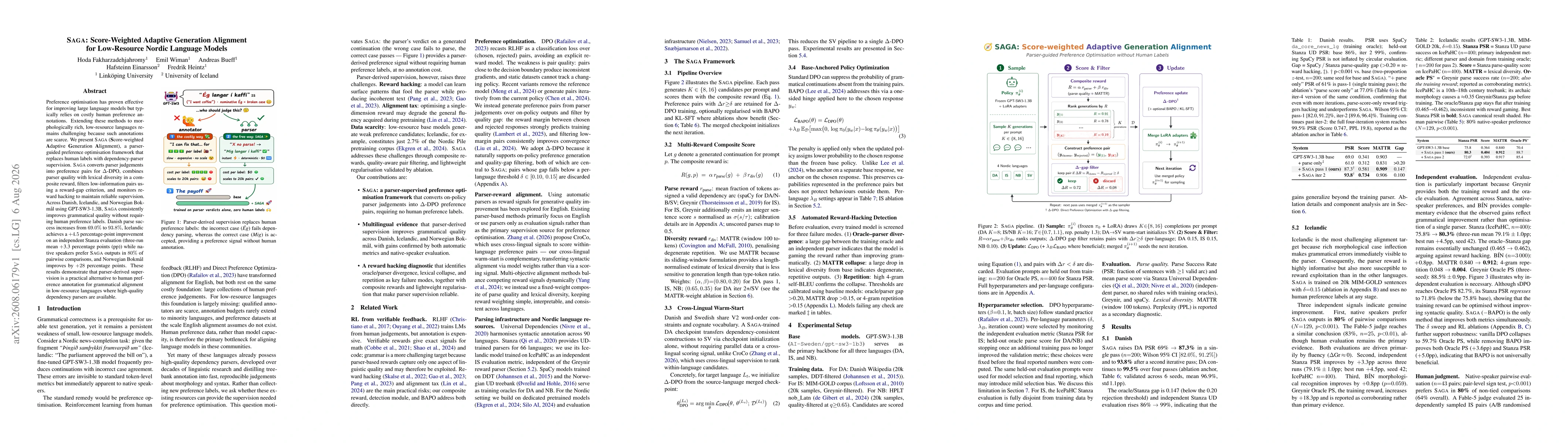 Thumbnail for SAGA: Score-Weighted Adaptive Generation Alignment for Low-Resource Nordic Language Models