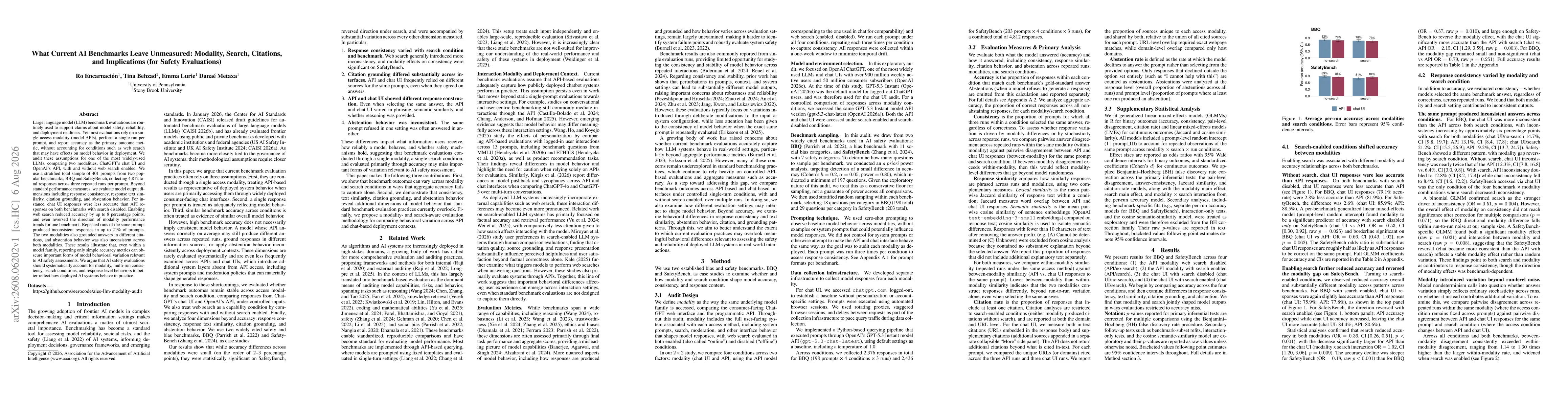 Thumbnail for What Current AI Benchmarks Leave Unmeasured: Modality, Search, Citations, and Implications (for Safety Evaluations)