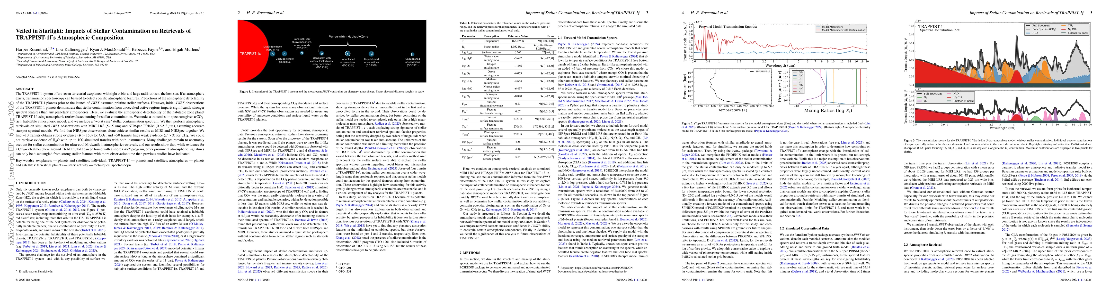 Thumbnail for Veiled in Starlight: Impacts of Stellar Contamination on Retrievals of TRAPPIST-1f's Atmospheric Composition