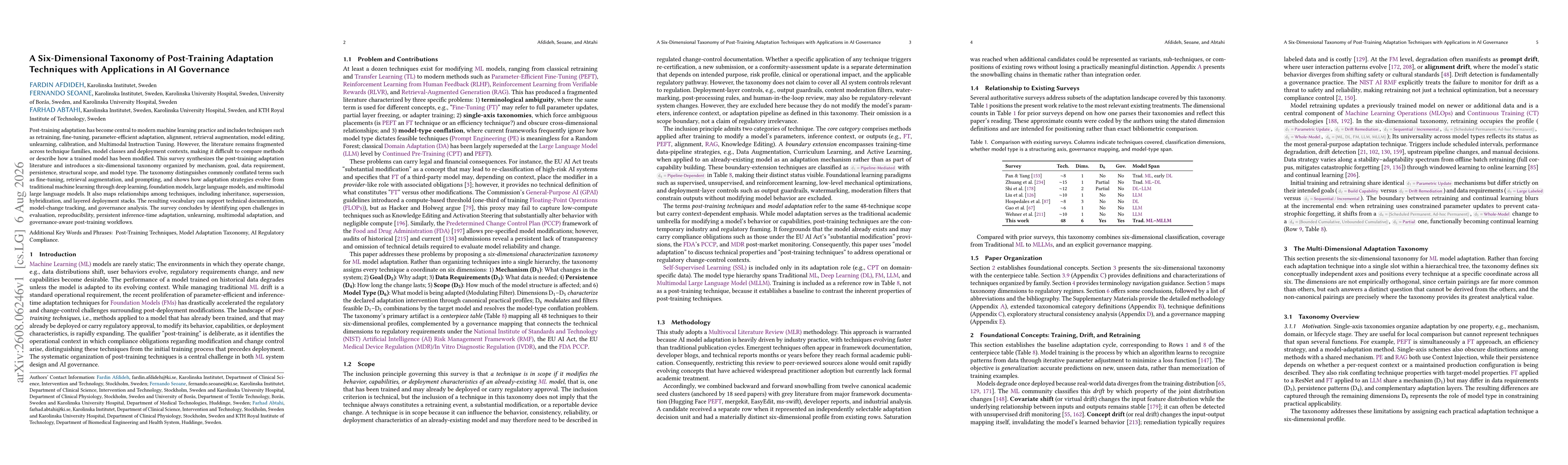 Thumbnail for A Six-Dimensional Taxonomy of Post-Training Adaptation Techniques with Applications in AI Governance