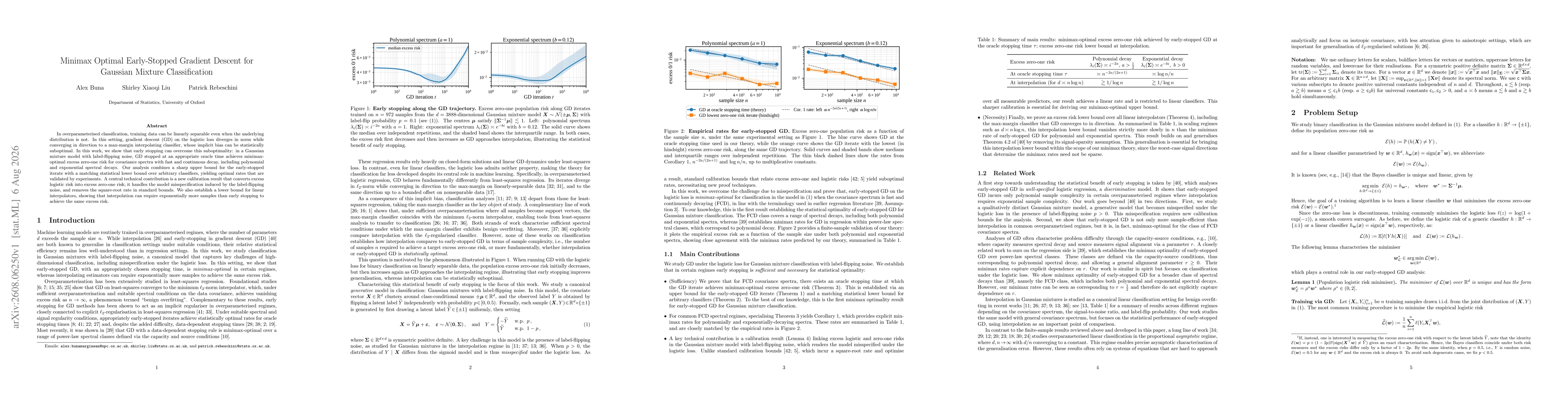Thumbnail for Minimax Optimal Early-Stopped Gradient Descent for Gaussian Mixture Classification