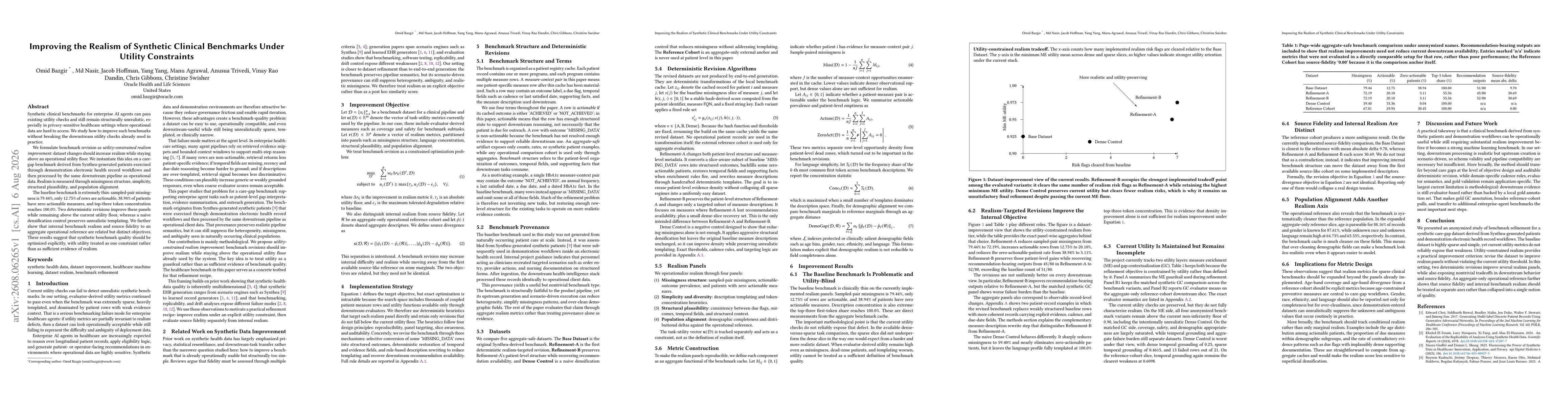 Thumbnail for Improving the Realism of Synthetic Clinical Benchmarks Under Utility Constraints