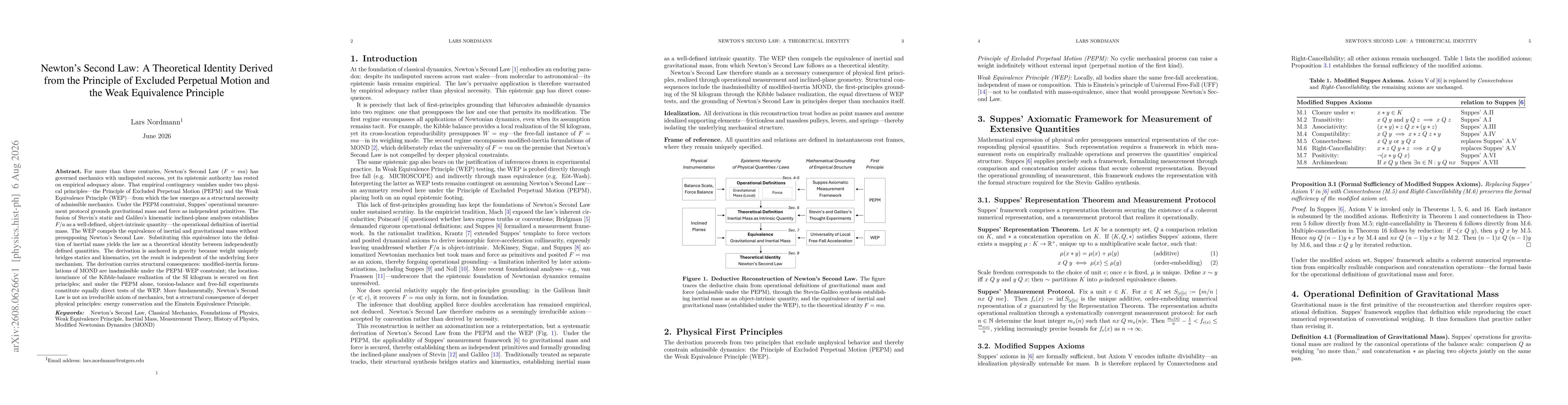 Thumbnail for Newton's Second Law: A Theoretical Identity Derived from the Principle of Excluded Perpetual Motion and the Weak Equivalence Principle