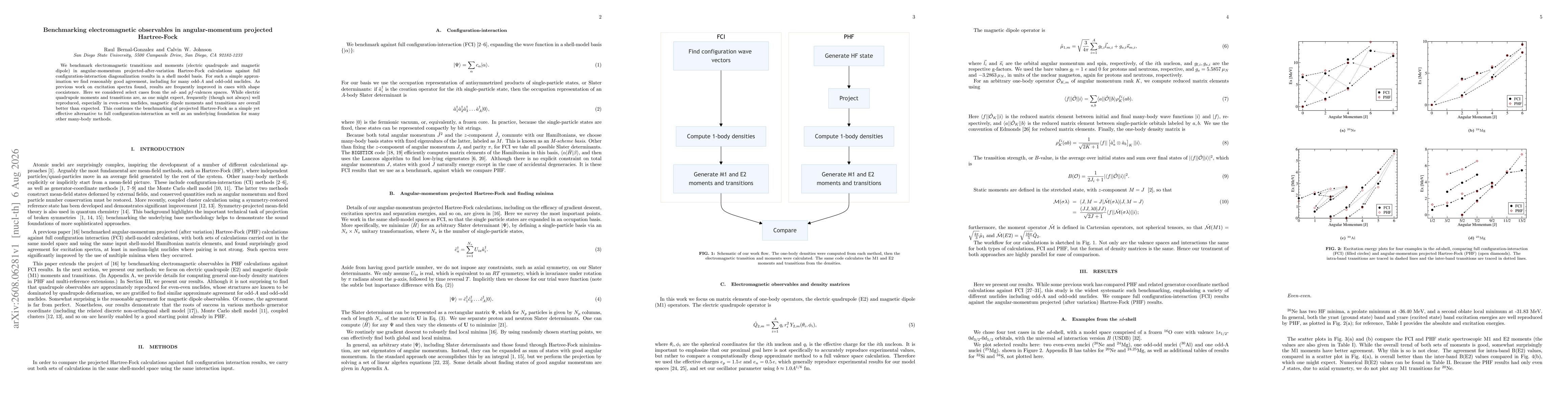 Thumbnail for Benchmarking electromagnetic observables in angular-momentum projected Hartree-Fock