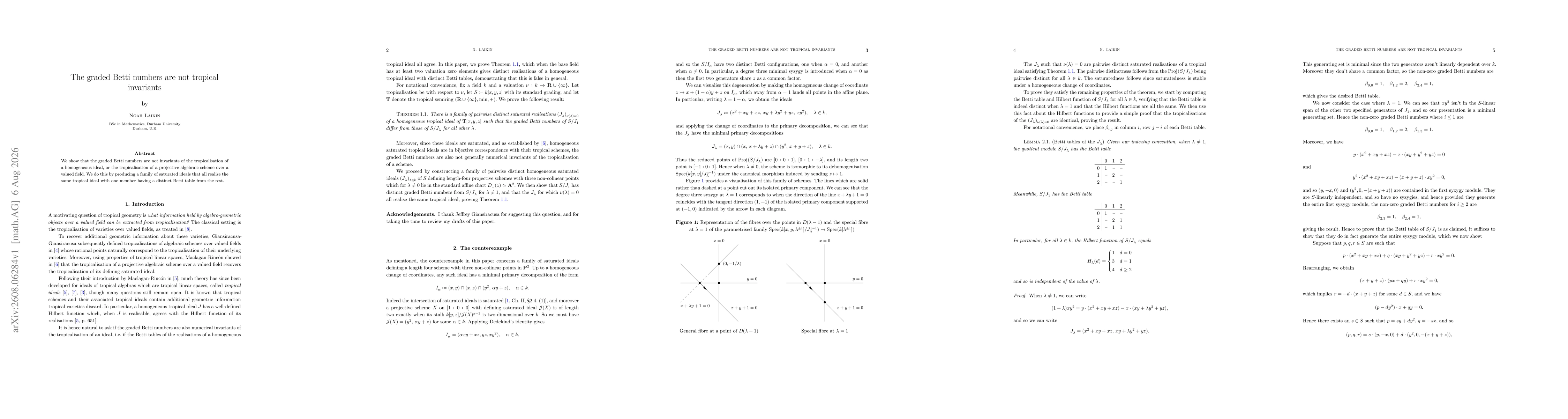 Thumbnail for The graded Betti numbers are not tropical invariants