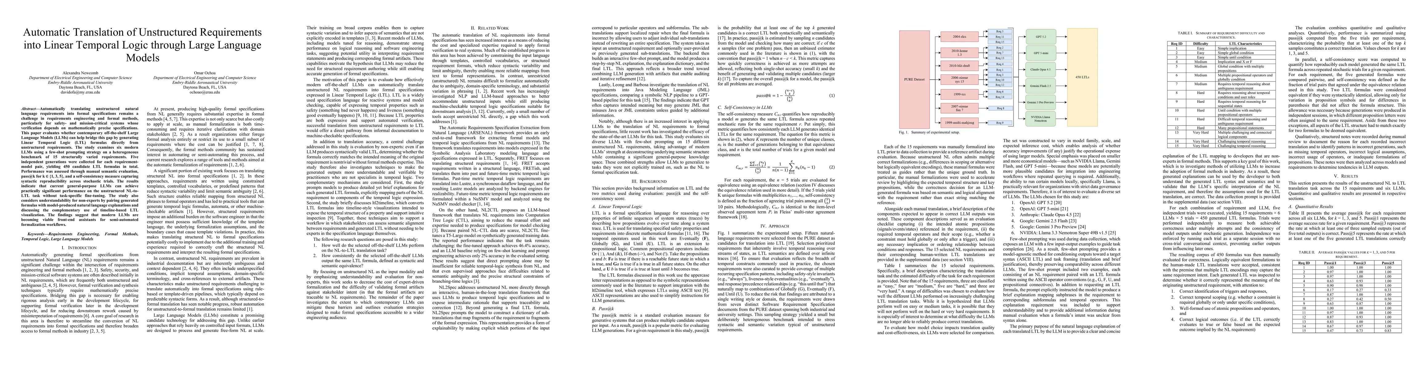 Thumbnail for Automatic Translation of Unstructured Requirements into Linear Temporal Logic through Large Language Models