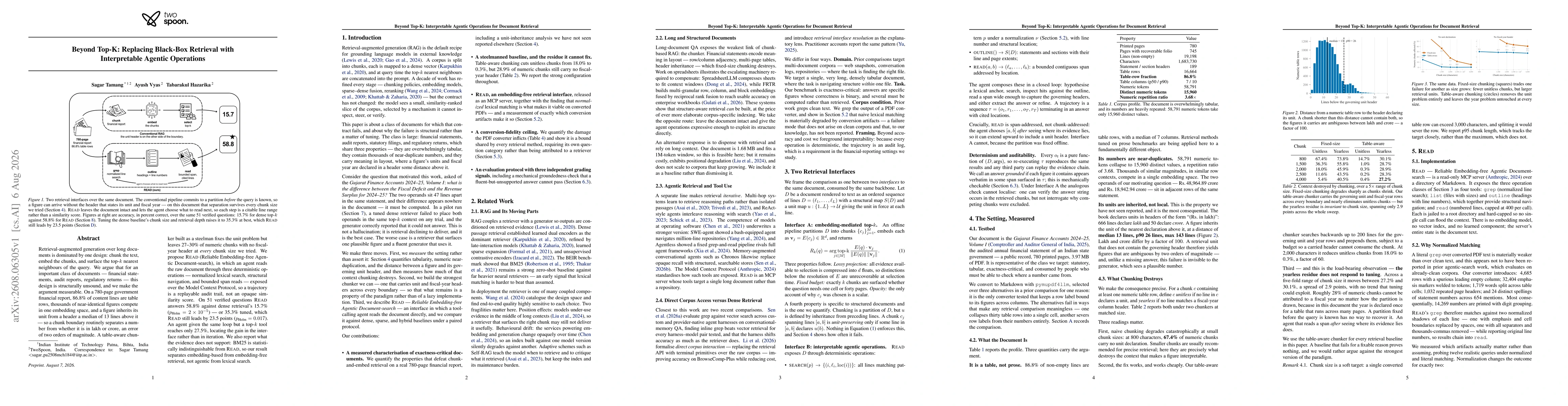 Thumbnail for Beyond Top-K: Replacing Black-Box Retrieval with Interpretable Agentic Operations
