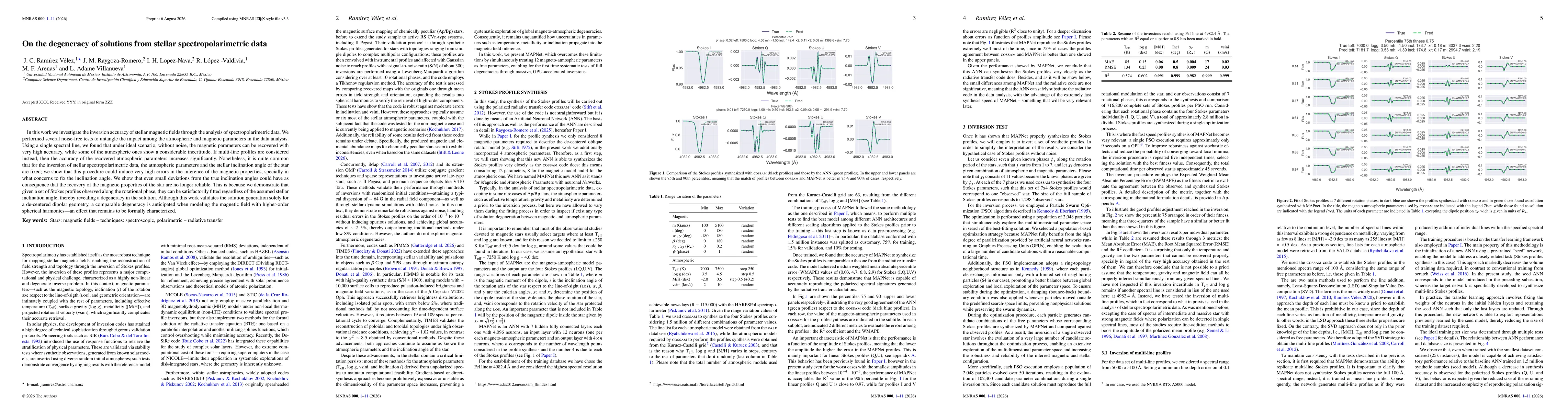 Thumbnail for On the degeneracy of solutions from stellar spectropolarimetric data