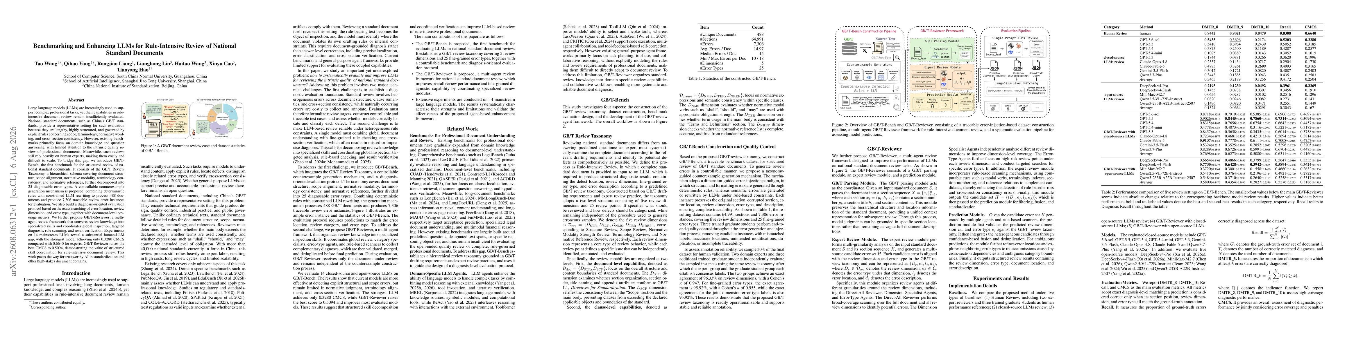 Thumbnail for Benchmarking and Enhancing LLMs for Rule-Intensive Review of National Standard Documents