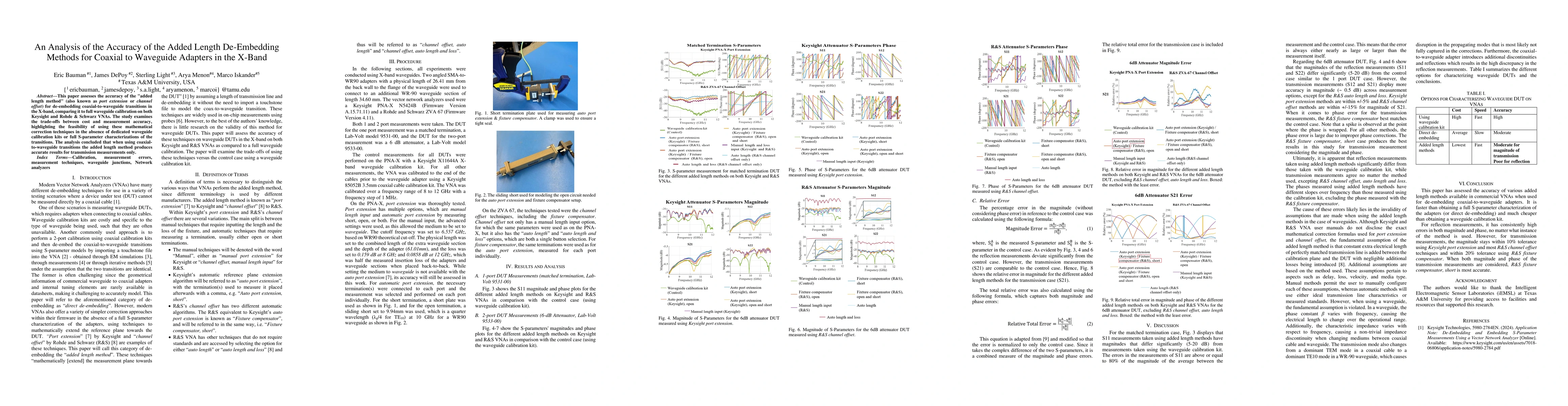 Thumbnail for An Analysis of the Accuracy of the Added Length De-Embedding Methods for Coaxial to Waveguide Adapters in the X-Band