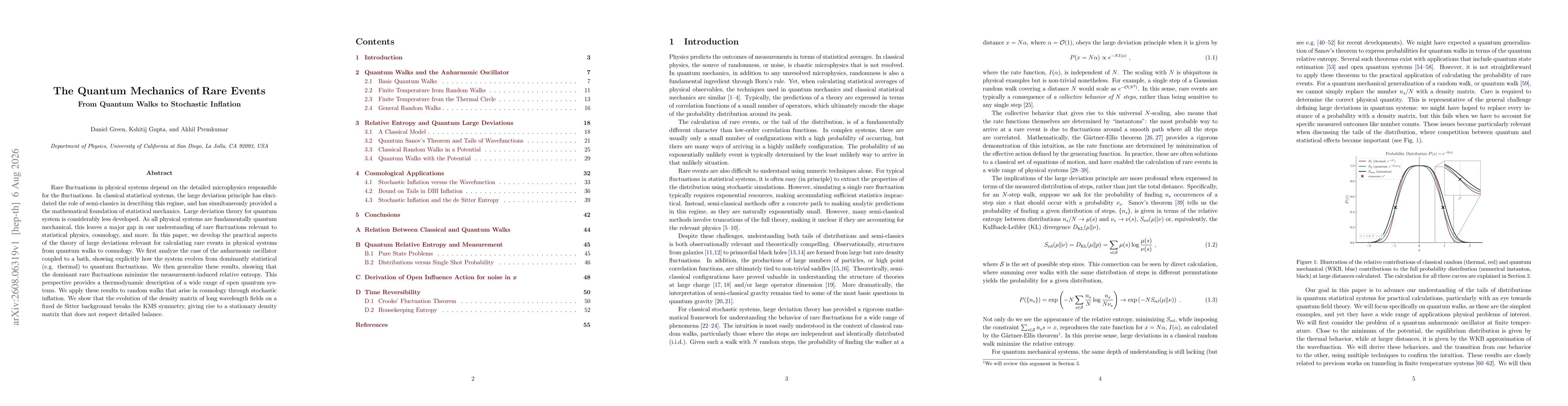 Thumbnail for The Quantum Mechanics of Rare Events: From Quantum Walks to Stochastic Inflation