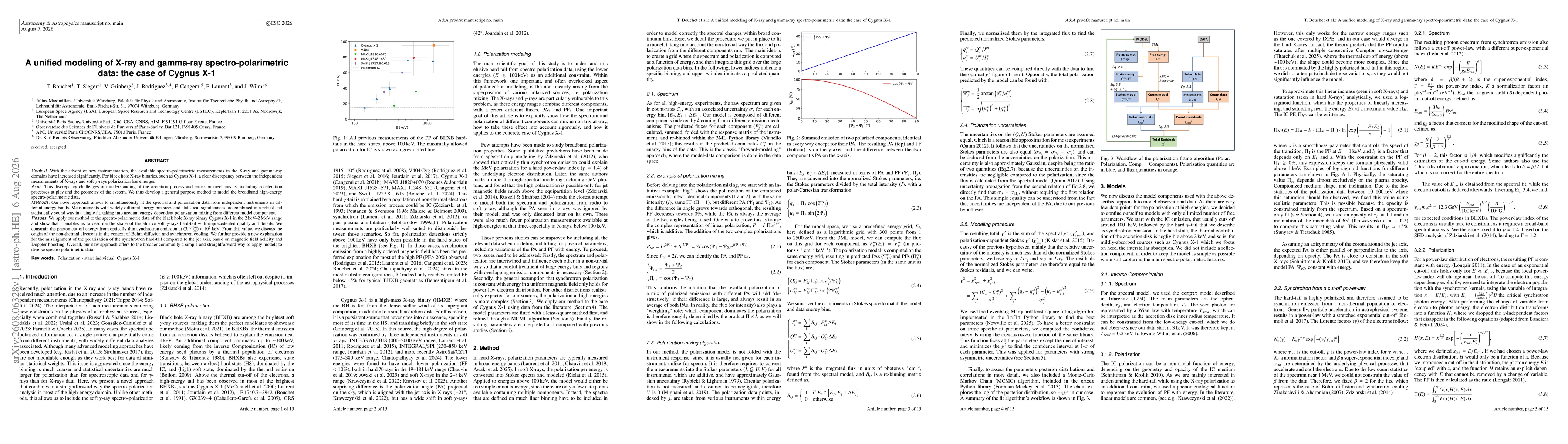 Thumbnail for A unified modeling of X-ray and gamma-ray spectro-polarimetric data: the case of Cygnus X-1