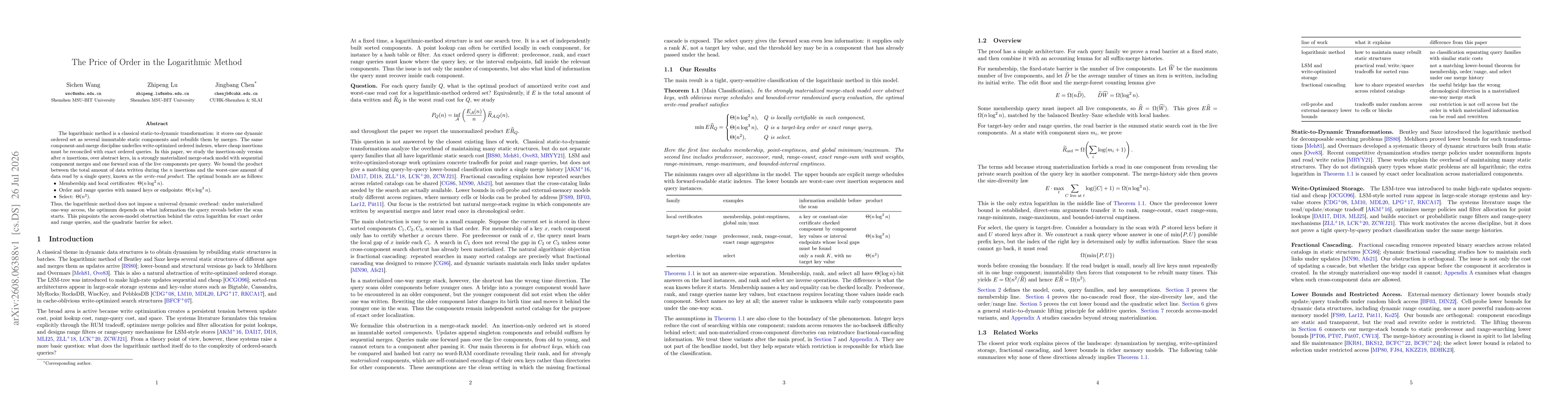 Thumbnail for The Price of Order in the Logarithmic Method