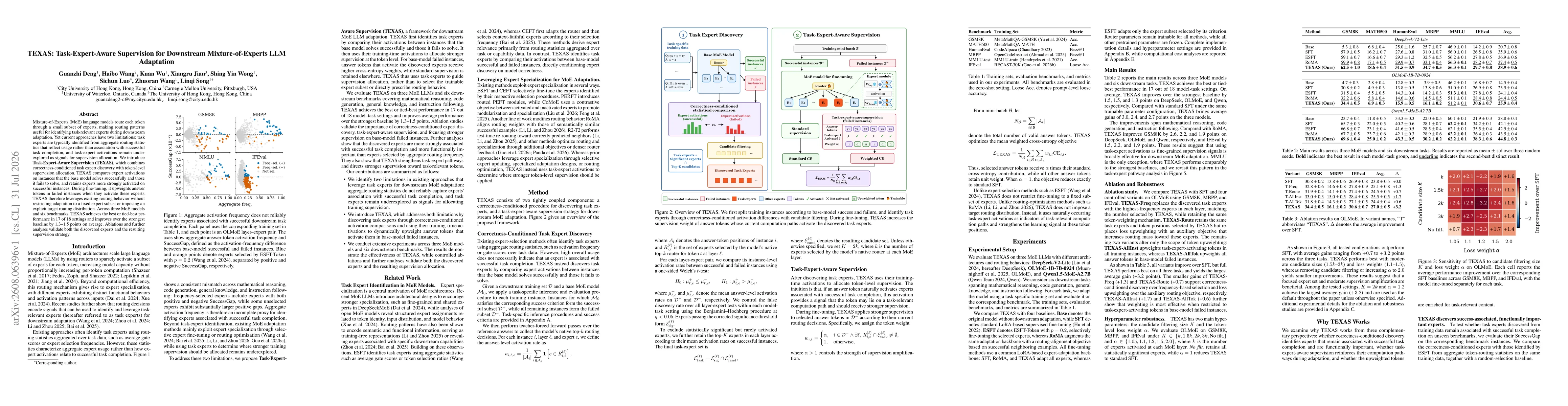 Thumbnail for TEXAS: Task-Expert-Aware Supervision for Downstream Mixture-of-Experts LLM Adaptation