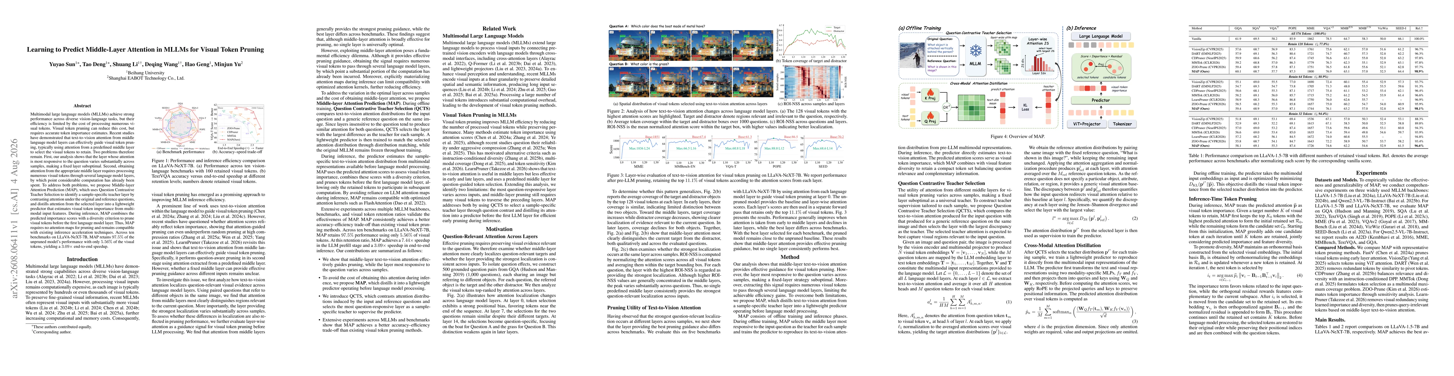 Thumbnail for Learning to Predict Middle-Layer Attention in MLLMs for Visual Token Prunin