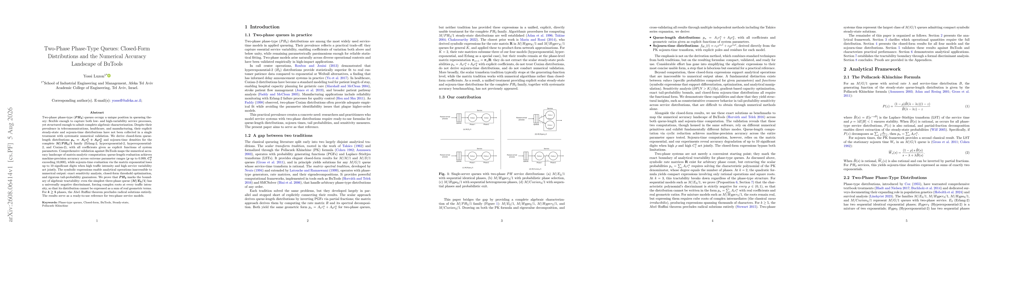 Thumbnail for Two-Phase Phase-Type Queues: Closed-Form Distributions and the Numerical Accuracy Landscape of BuTools