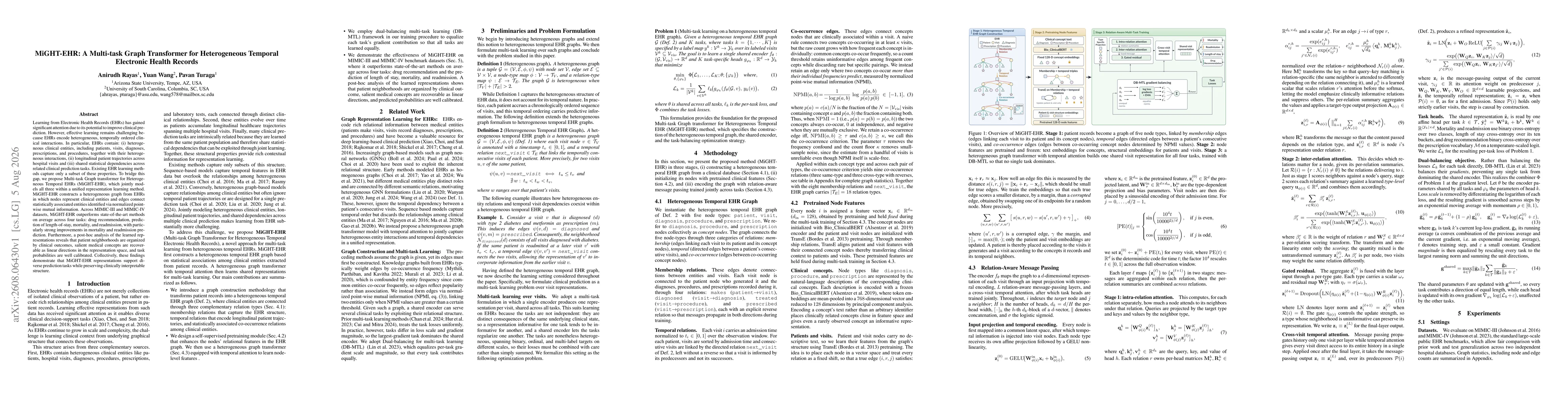 Thumbnail for MiGHT-EHR: A Multi-task Graph Transformer for Heterogeneous Temporal Electronic Health Records