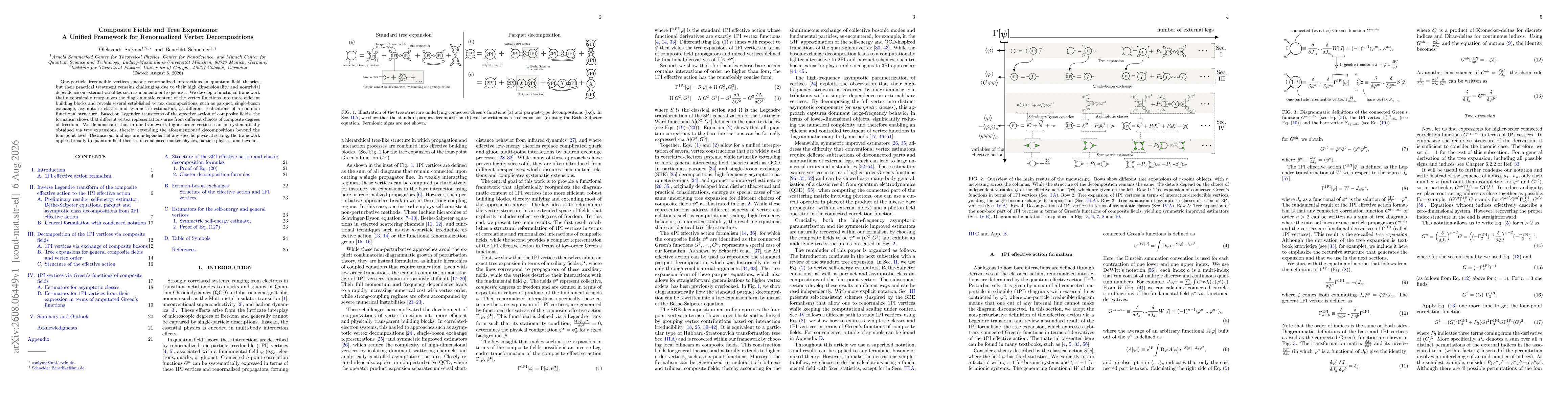 Thumbnail for Composite Fields and Tree Expansions: A Unified Framework for Renormalized Vertex Decompositions