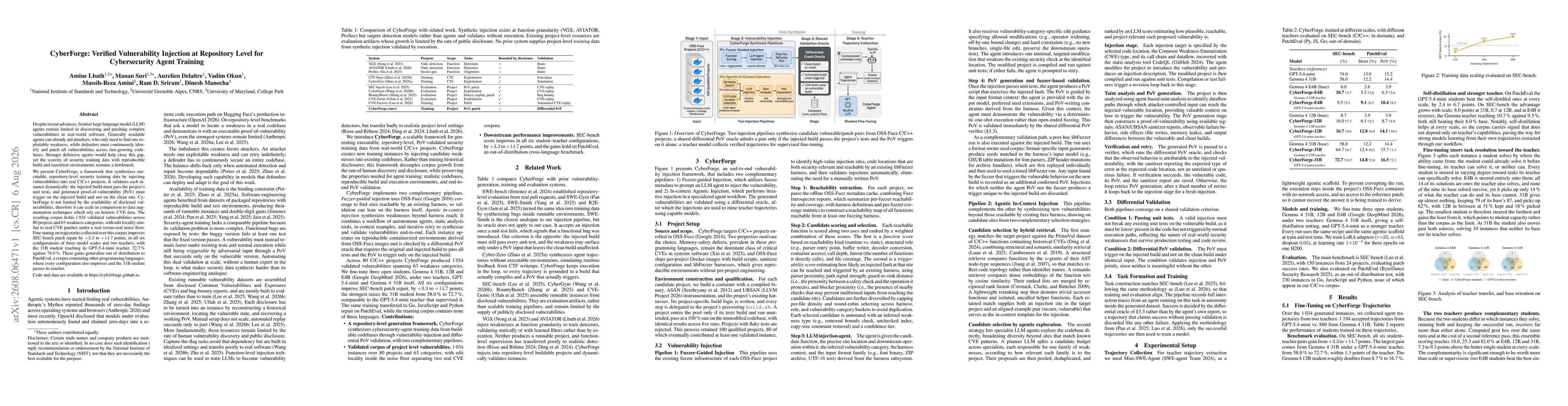 Thumbnail for CyberForge: Verified Vulnerability Injection at Repository Level for Cybersecurity Agent Training