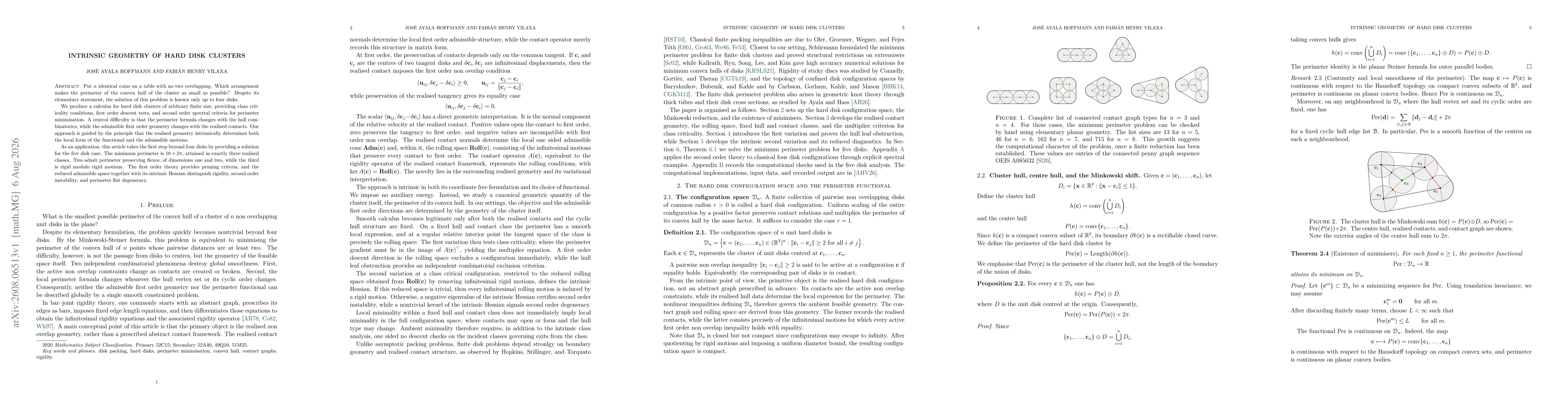 Thumbnail for Intrinsic Geometry of Hard Disk Clusters