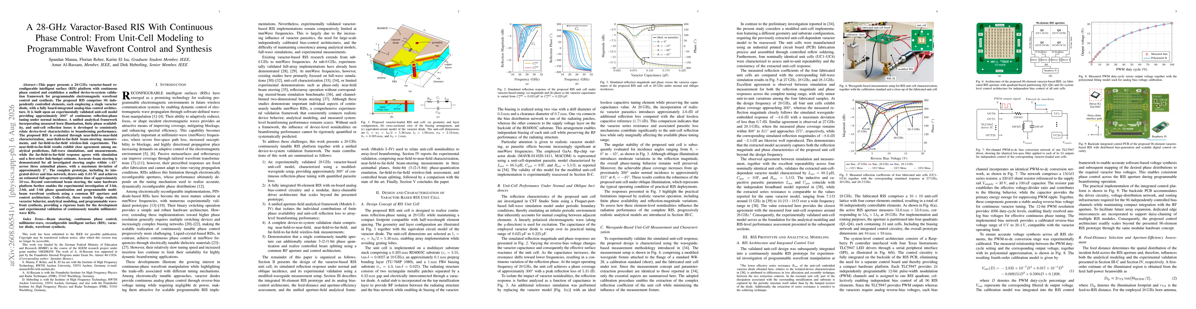 Thumbnail for A 28-GHz Varactor-Based RIS With Continuous Phase Control: From Unit-Cell Modeling to Programmable Wavefront Control and Synthesis