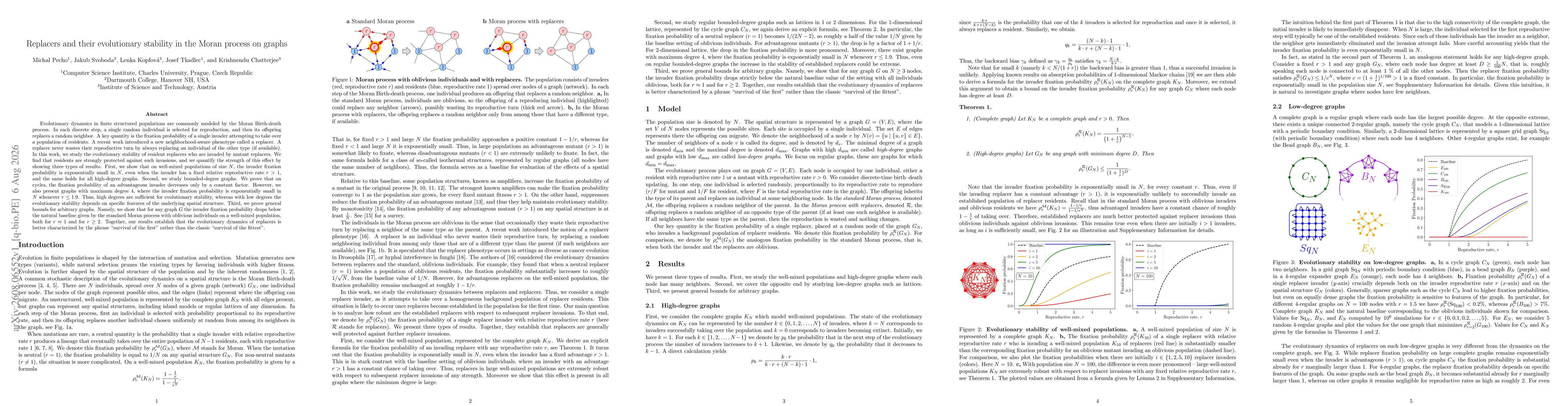 Thumbnail for Replacers and their evolutionary stability in the Moran process on graphs