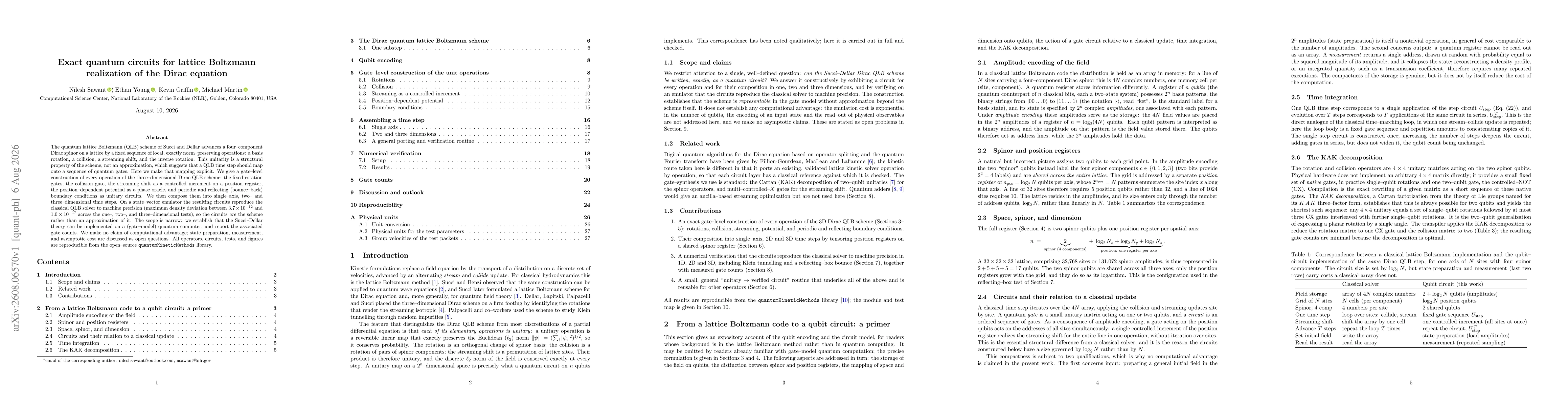 Thumbnail for Exact quantum circuits for lattice Boltzmann realization of the Dirac equation