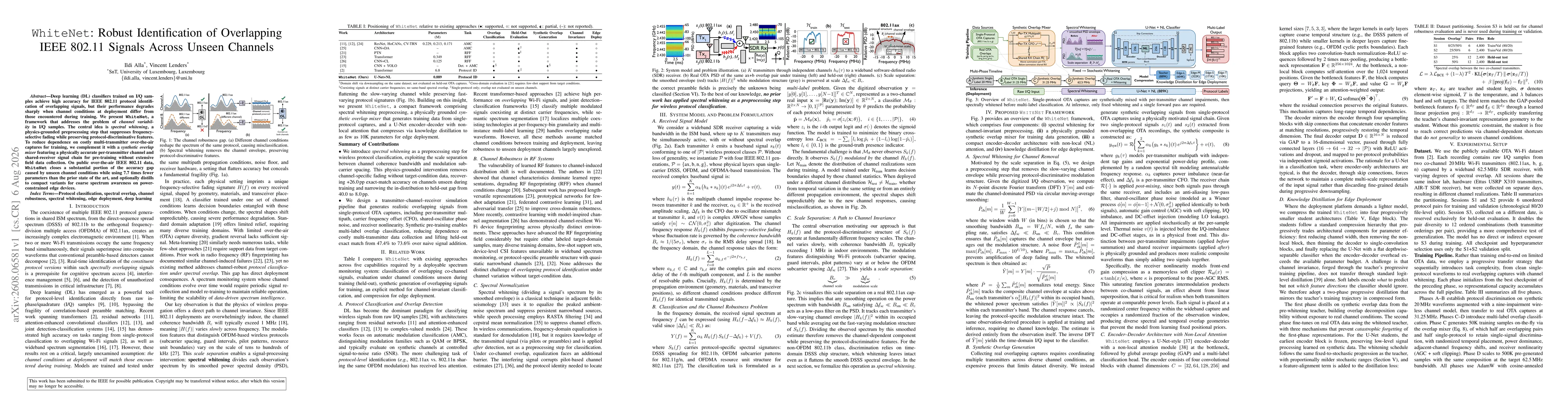 Thumbnail for WhiteNet: Robust Identification of Overlapping IEEE 802.11 Signals Across Unseen Channels