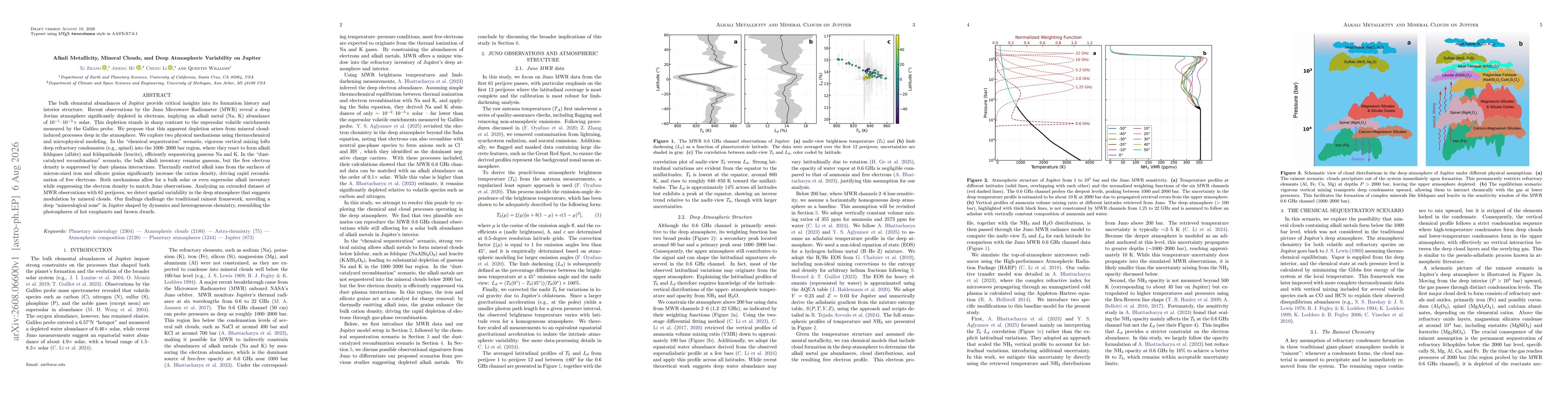 Thumbnail for Alkali Metallicity, Mineral Clouds, and Deep Atmospheric Variability on Jupiter
