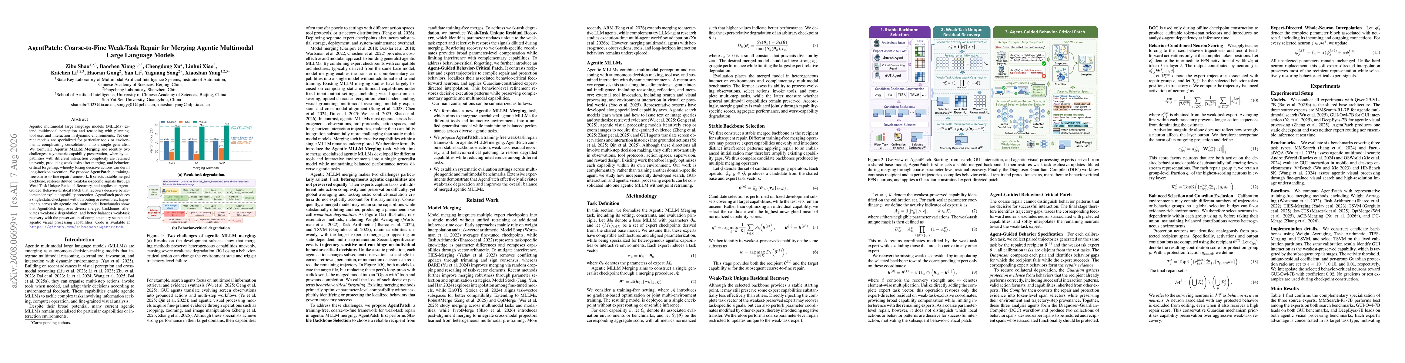 Thumbnail for AgentPatch: Coarse-to-Fine Weak-Task Repair for Merging Agentic Multimodal Large Language Models