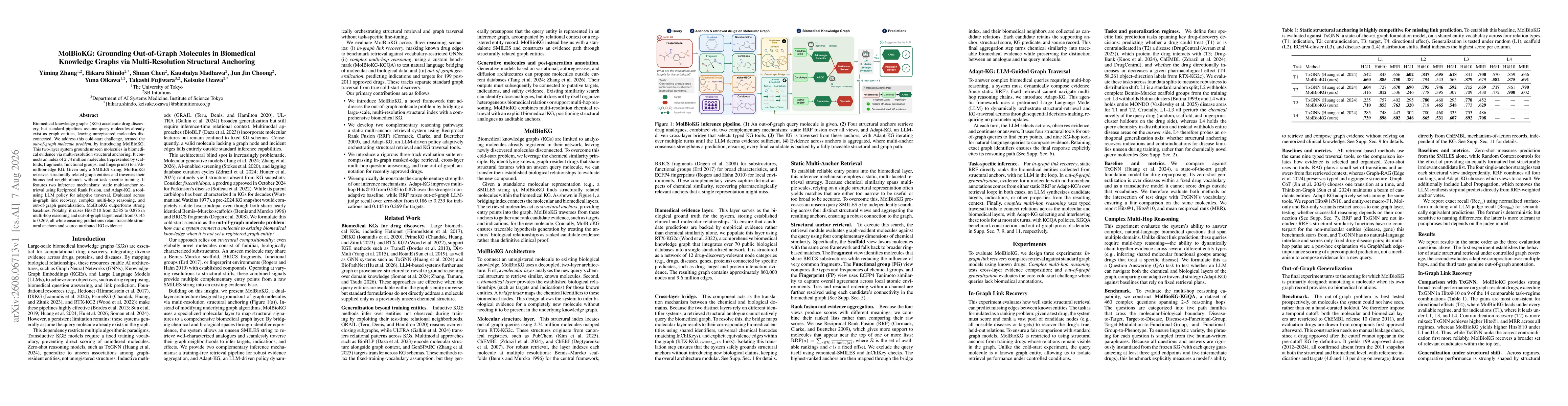 Thumbnail for MolBioKG: Grounding Out-of-Graph Molecules in Biomedical Knowledge Graphs via Multi-Resolution Structural Anchoring