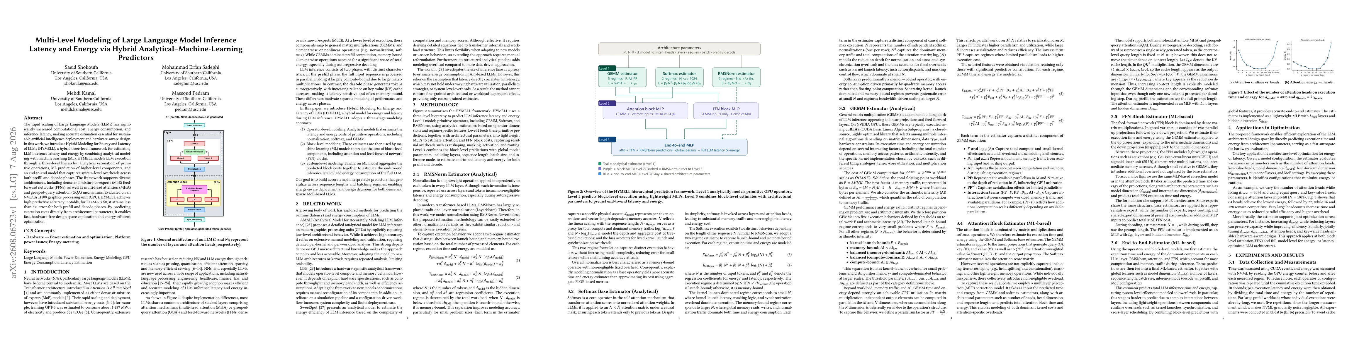 Thumbnail for Multi-Level Modeling of Large Language Model Inference Latency and Energy via Hybrid Analytical--Machine-Learning Predictors