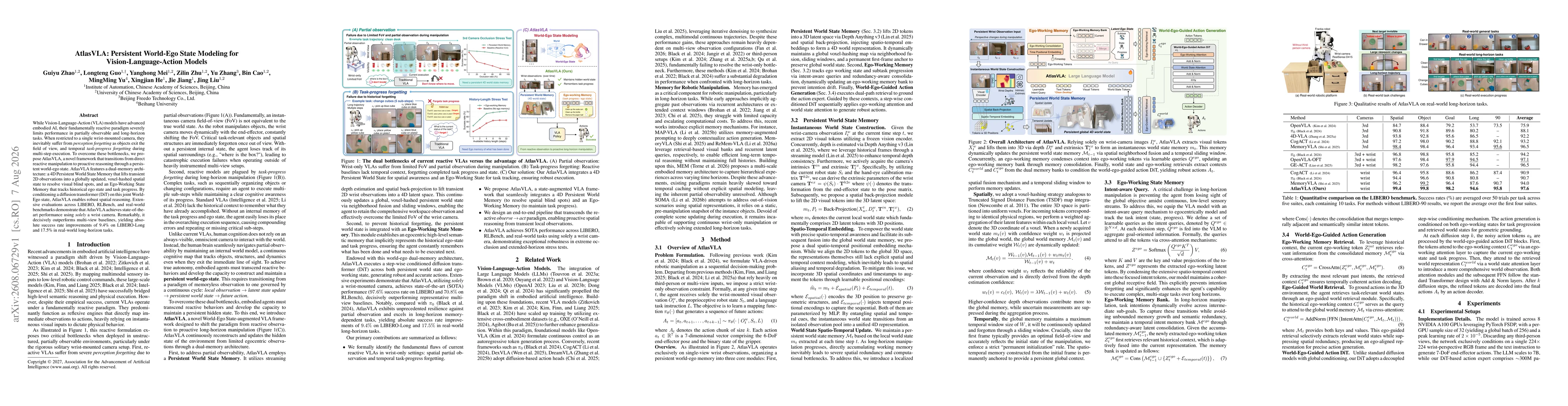 Thumbnail for AtlasVLA: Persistent World-Ego State Modeling for Vision-Language-Action Models
