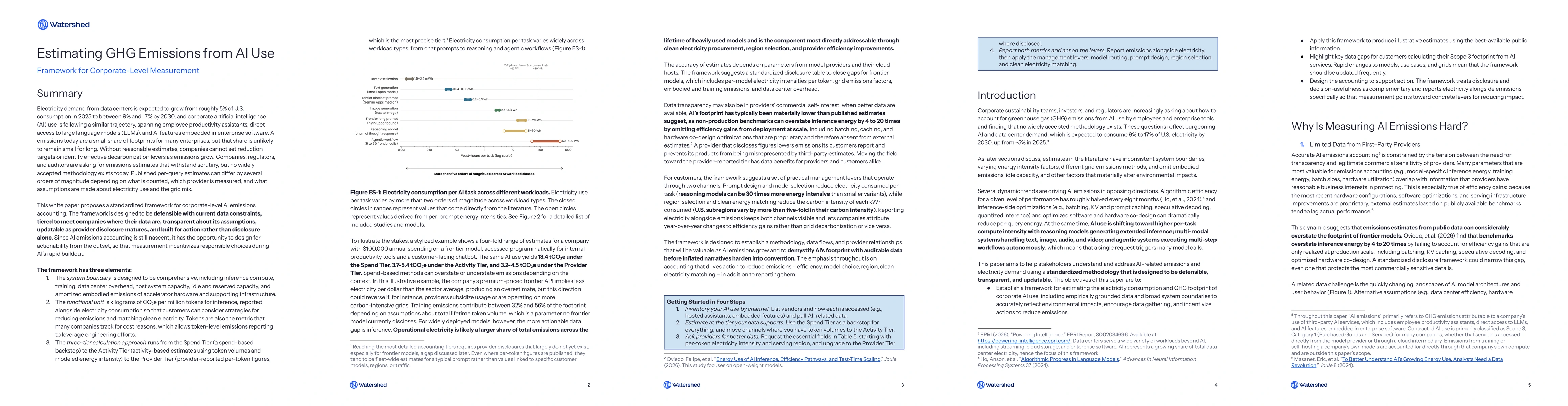 Thumbnail for Estimating GHG Emissions from AI Use: Framework for Corporate-Level Measurement