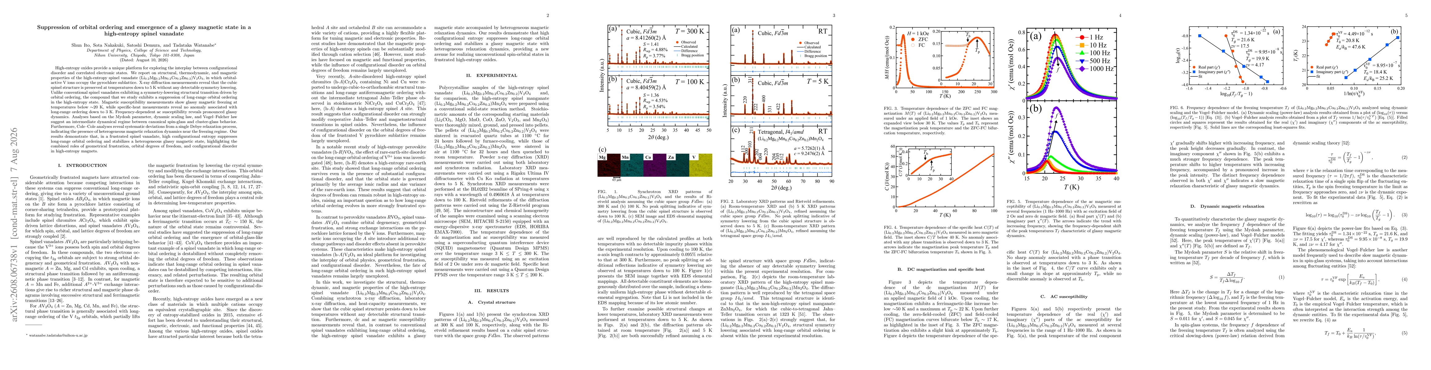Thumbnail for Suppression of orbital ordering and emergence of a glassy magnetic state in a high-entropy spinel vanadate