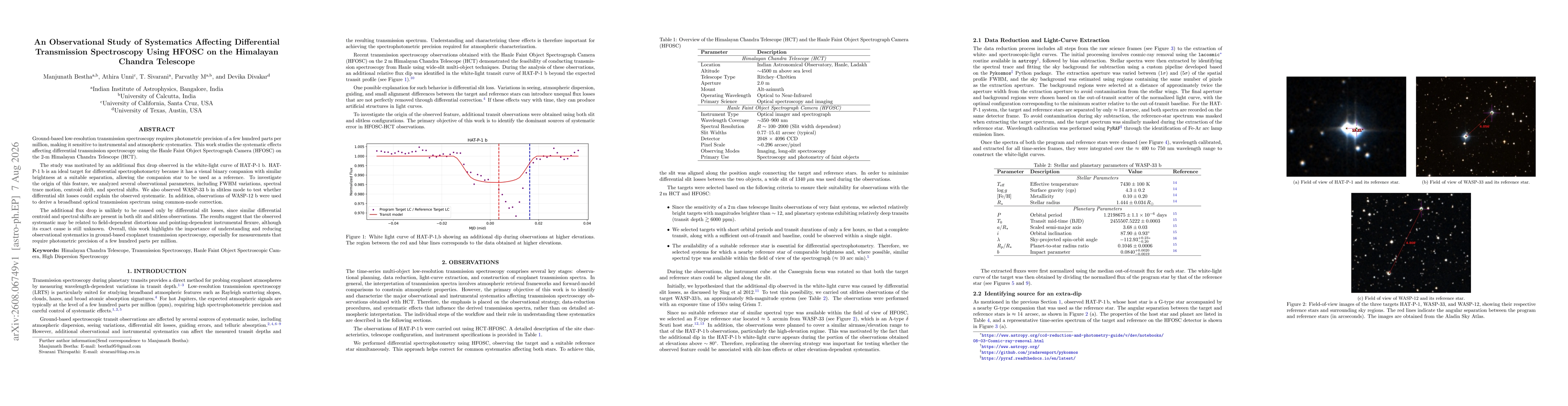 Thumbnail for An Observational Study of Systematics in Differential Transmission Spectroscopy Using HFOSC on the Himalayan Chandra Telescope