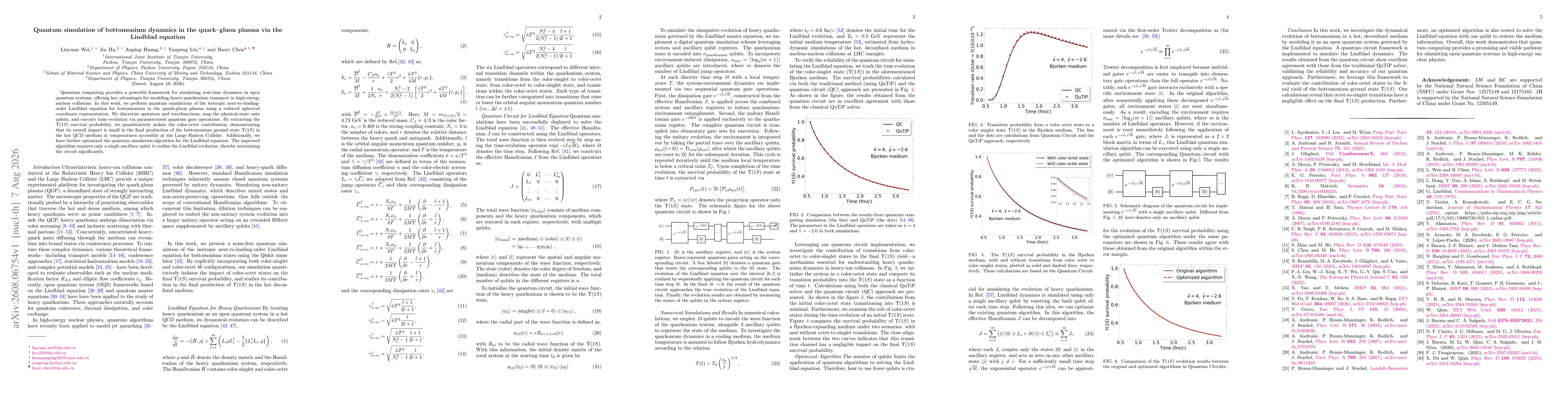 Thumbnail for Quantum simulation of bottomonium dynamics in the quark-gluon plasma via the Lindblad equation
