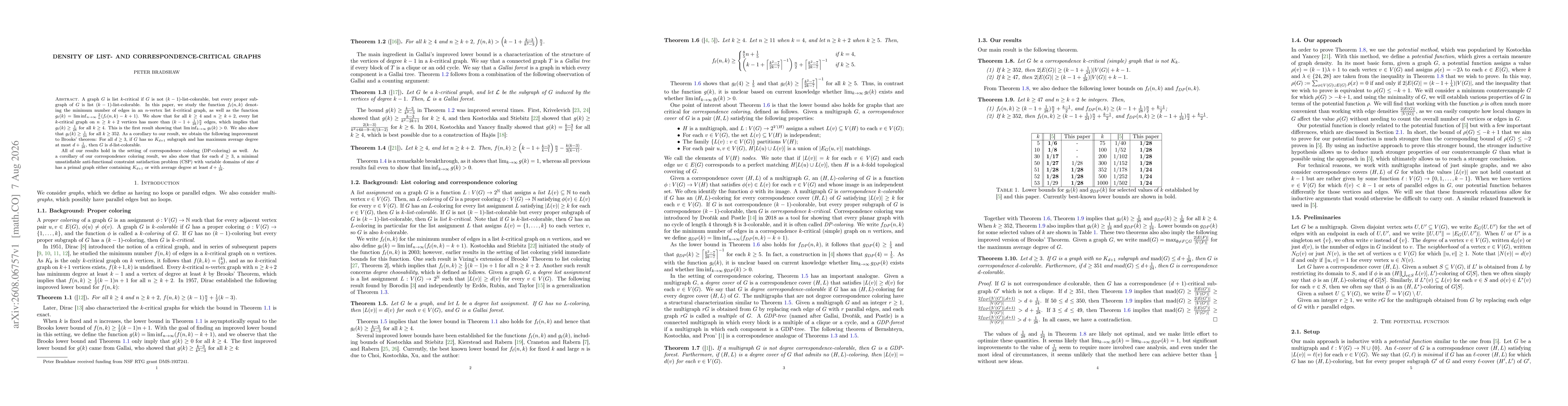 Thumbnail for Density of list- and correspondence-critical graphs