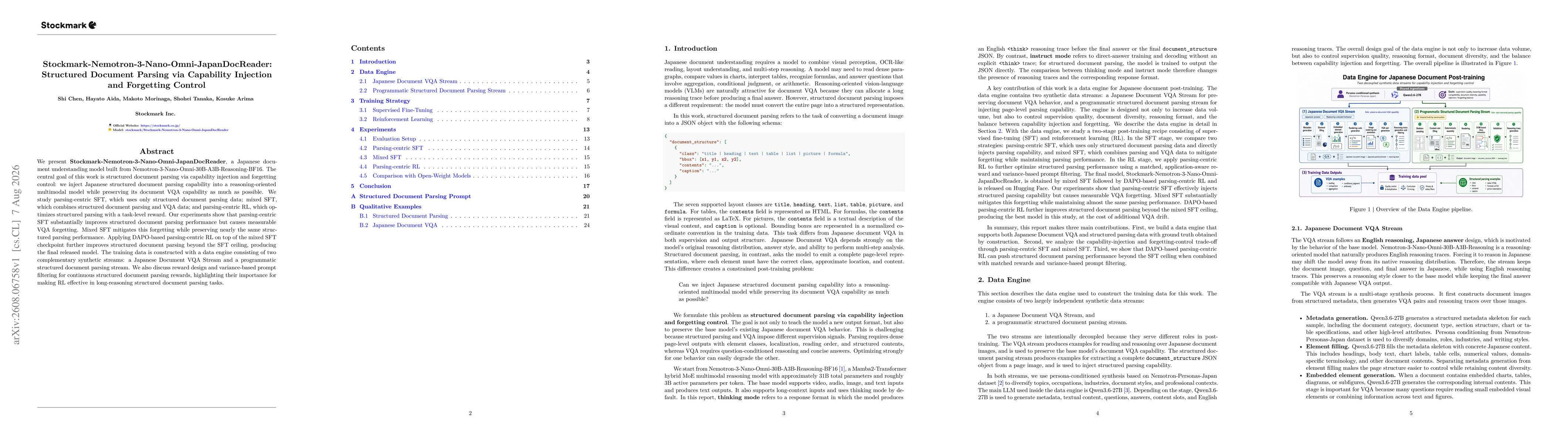 Thumbnail for Stockmark-Nemotron-3-Nano-Omni-JapanDocReader: Structured Document Parsing via Capability Injection and Forgetting Control