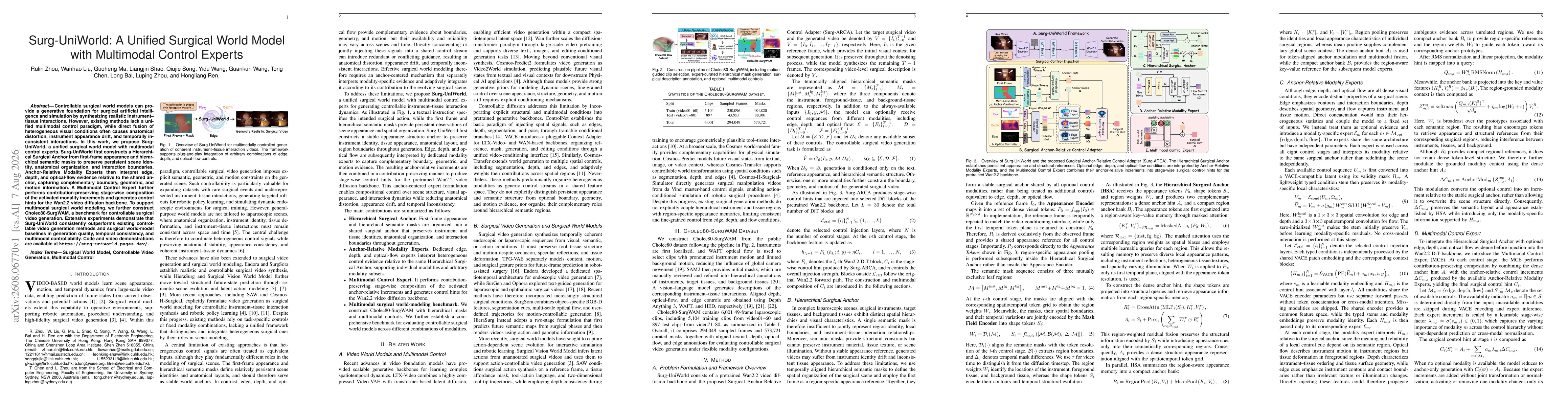 Thumbnail for Surg-UniWorld: A Unified Surgical World Model with Multimodal Control Experts