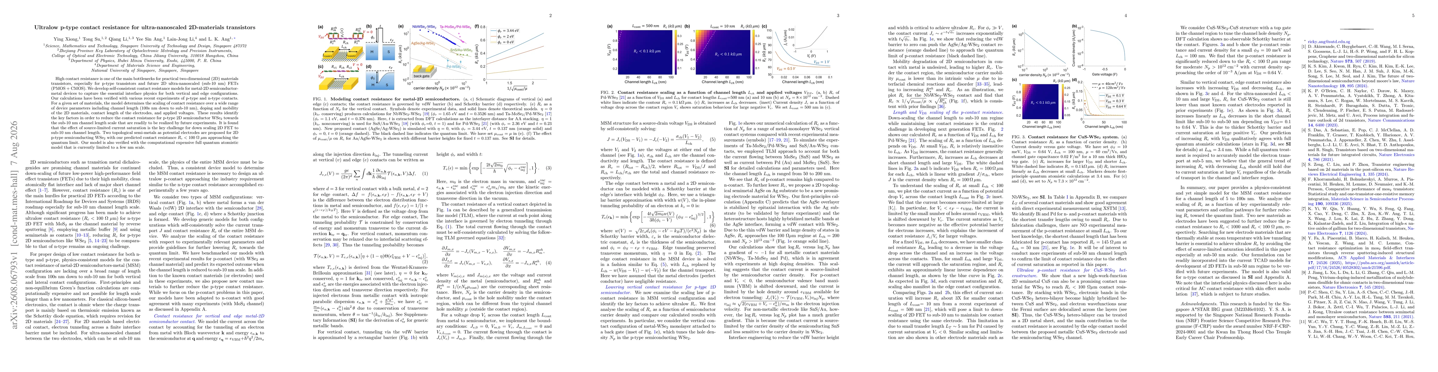 Thumbnail for Ultralow p-type contact resistance for ultra-nanoscaled 2D-materials transistors