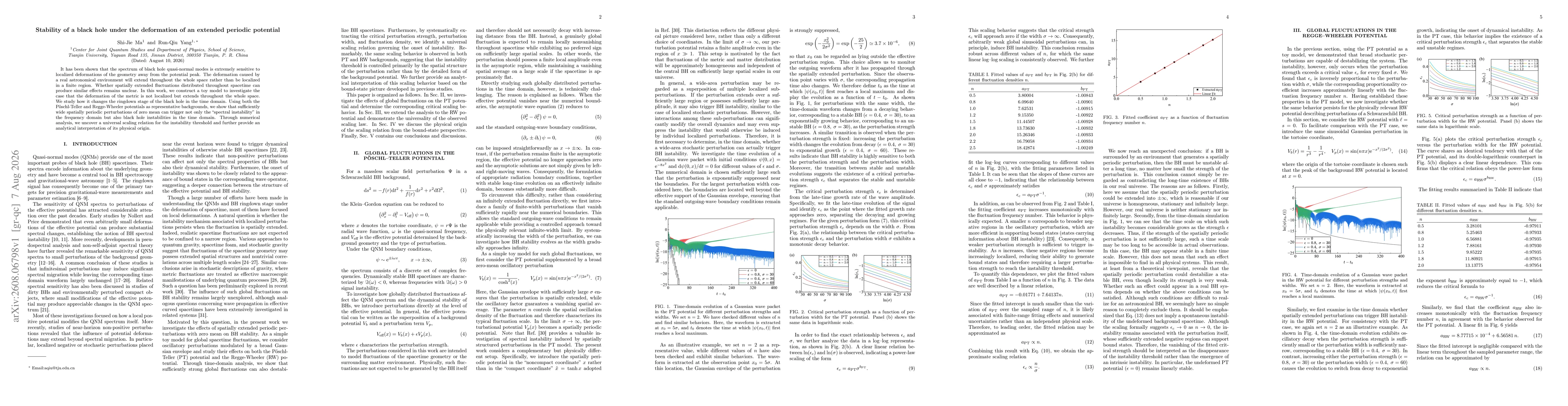 Thumbnail for Stability of a black hole under the deformation of an extended periodic potential