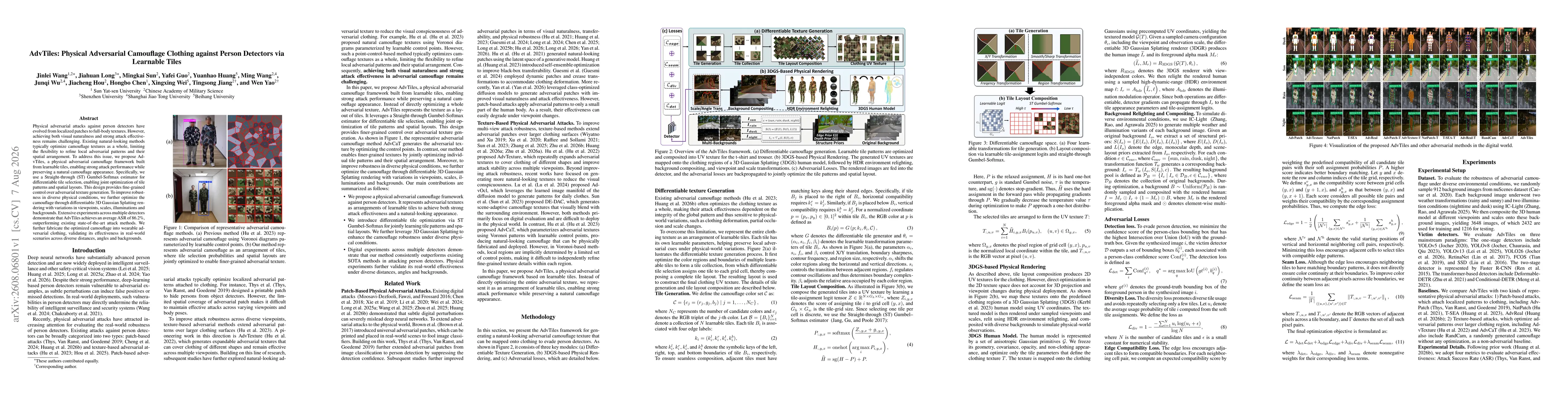 Thumbnail for AdvTiles: Physical Adversarial Camouflage Clothing against Person Detectors via Learnable Tiles